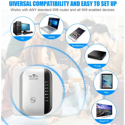 Repetidor WiFi Inalámbrico Amplificador de Señal